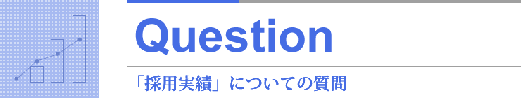 Question 「採用実績」についての質問